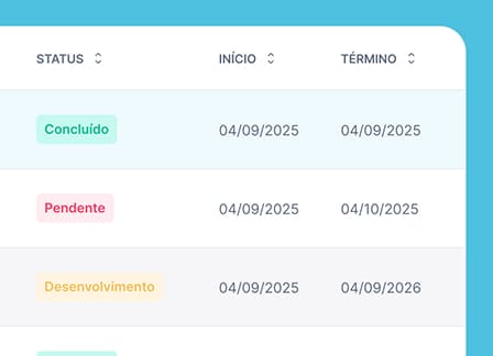 ETC Filmes